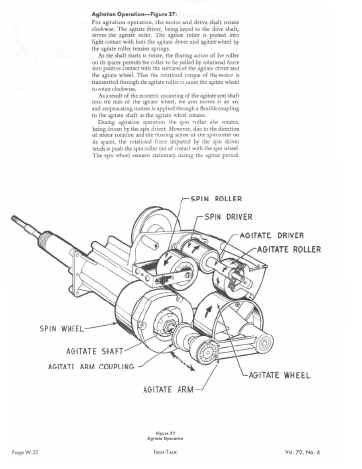 1970 GM Frig Manual, p22